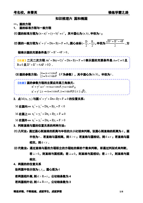 知识梳理_圆和椭圆