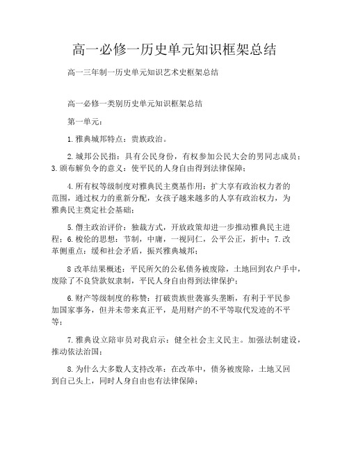 高一必修一历史单元知识框架总结