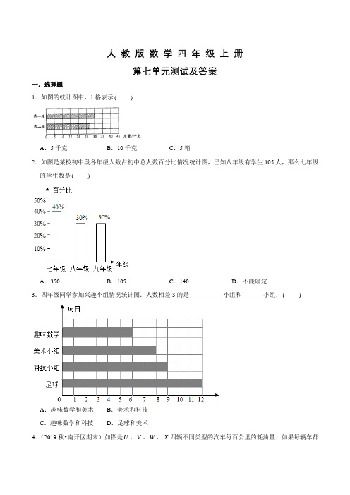 人教版数学四年级上册第七单元综合测试卷(含答案)