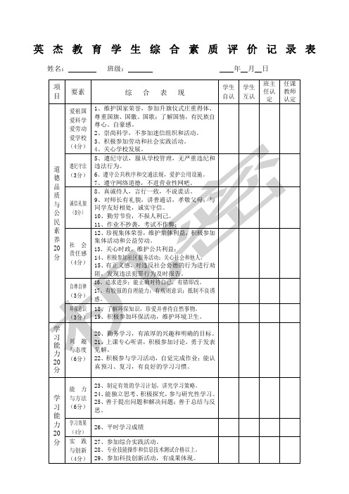 学生综合素质评价记录表