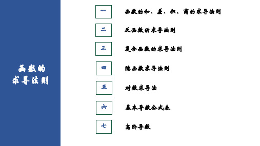 高等数学(第2版)课件：函数的求导法则