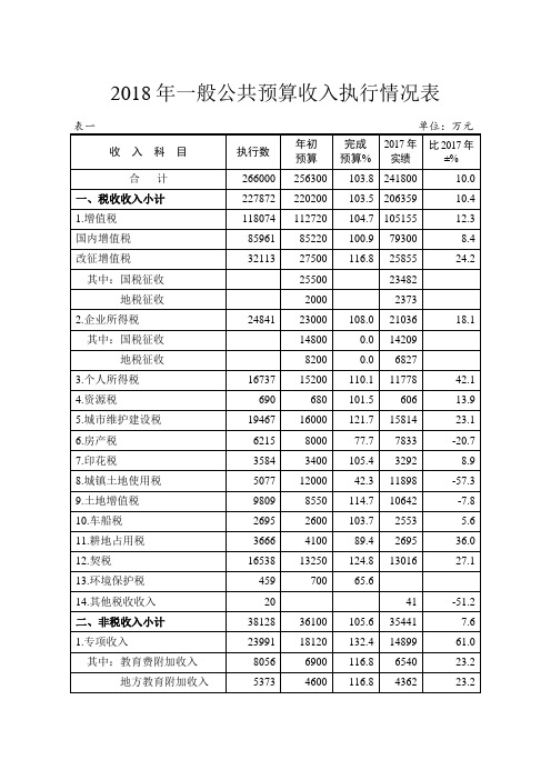 2014年山东省济南市历下区中考一模语文 .doc