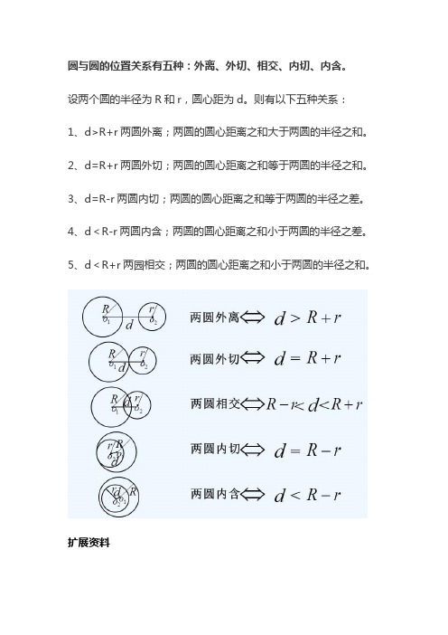 与圆有关的几种位置关系