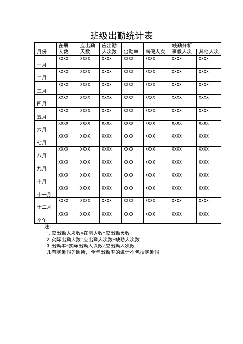 班级出勤统计表