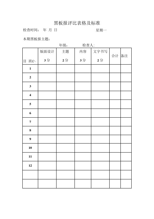 黑板报评比标准和表格