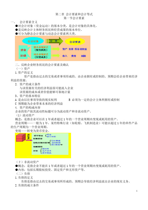 第二章 会计要素和会计等式