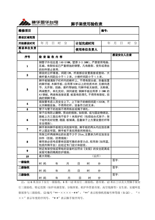 脚手架验收表