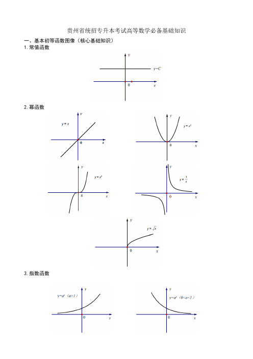 贵州省统招专升本考试高等数学必备基础知识(1)