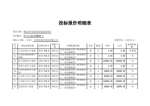 投标报价明细表