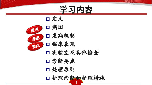 62支气管哮喘小讲课