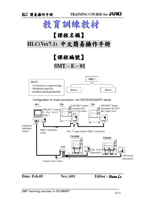 HLC中文操作手册