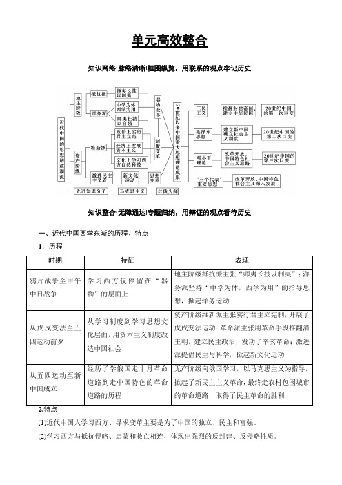 2018版高考历史(人教版)一轮总复习检测_第14单元_单元高效整合