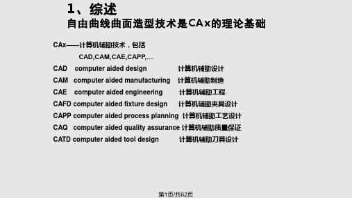 自由曲线曲面造型技术PPT课件