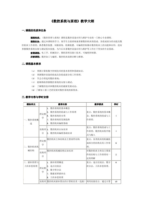 数控系统与原理教学大纲