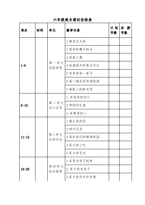 最新六年级上册美术教案全册(人民美术出版社)可编辑