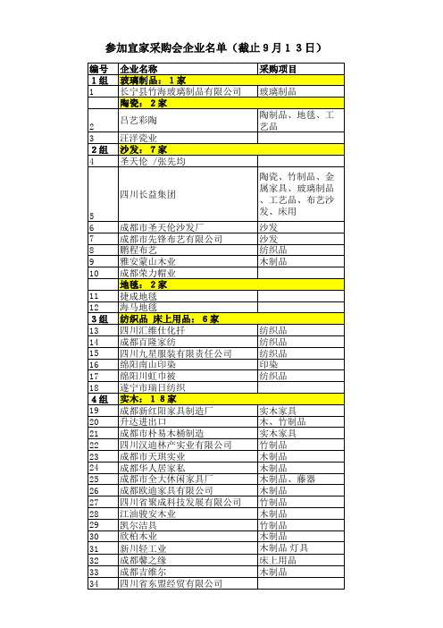 宜家采购名单参考 (2)