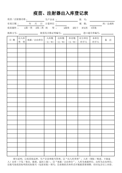 疫苗、注射器出入库登记表