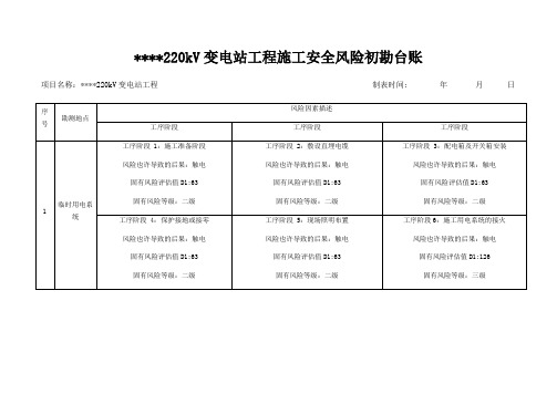 施工安全风险初勘台账