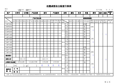 注塑成型自检日报表范例