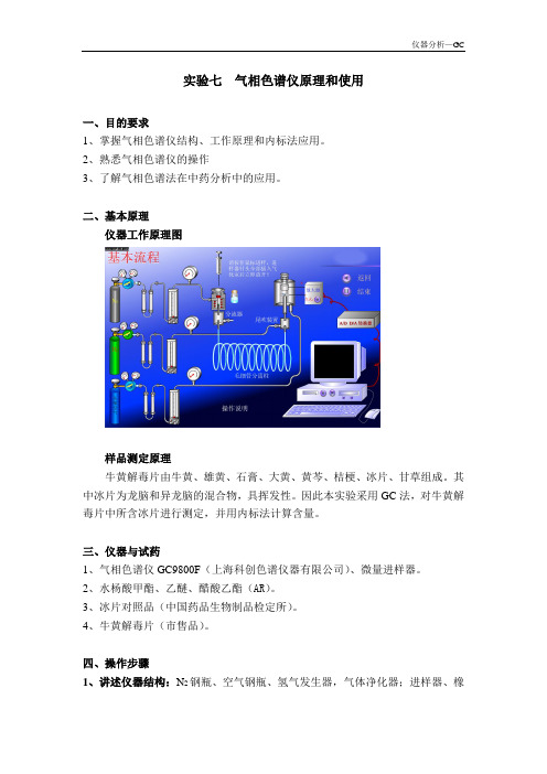 气相色谱仪原理和使用