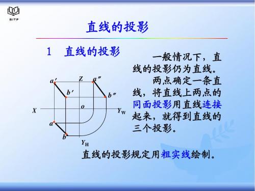 第二讲 直线的投影