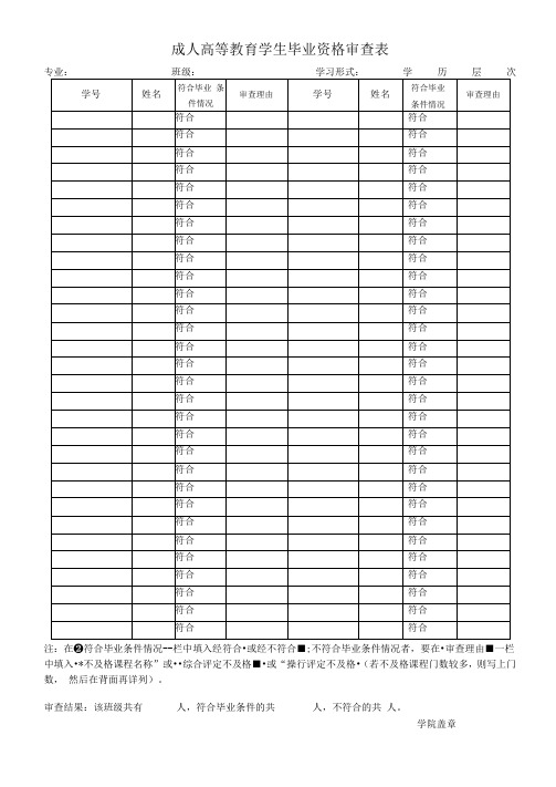 成人高等教育学生毕业资格审查表