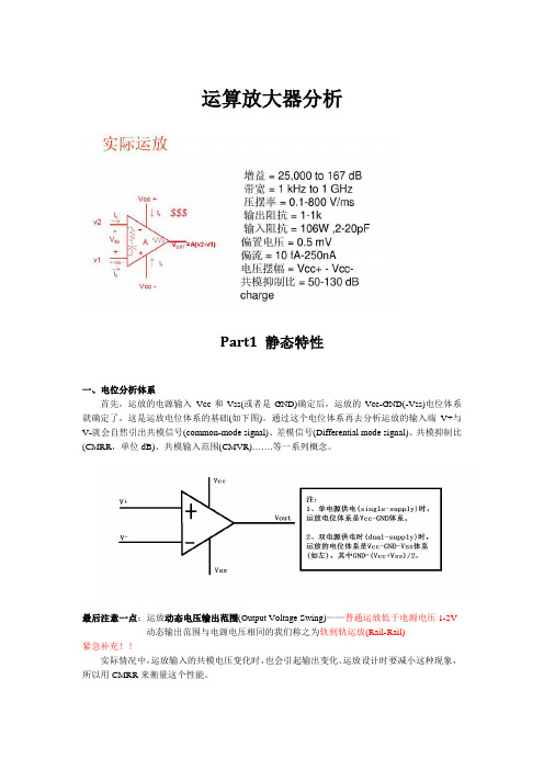 运算放大器的参数、用途、分类和选型