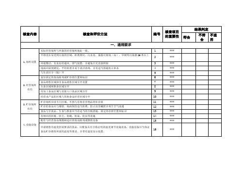 食品销售核查内