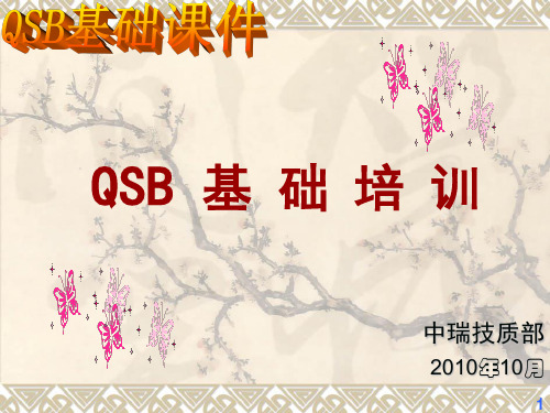 QSB基础培训课件