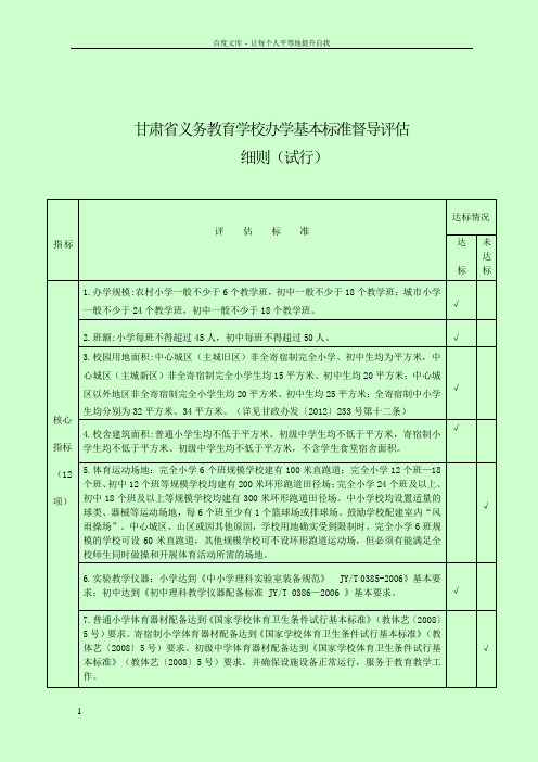 东郭小学达标情况自查表