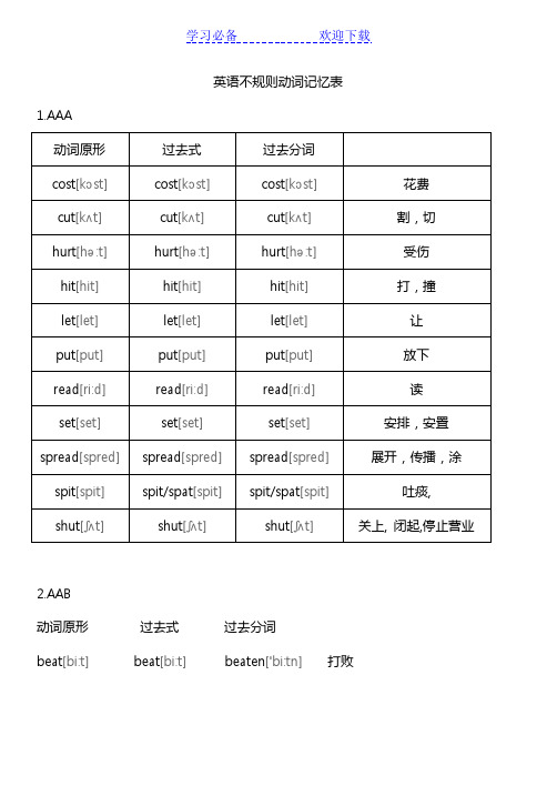 英语不规则动词表(附音标)