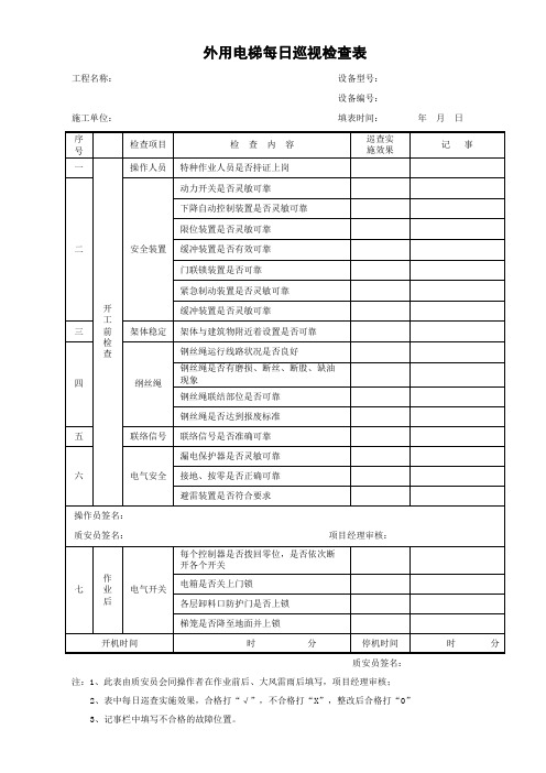 外用电梯每日巡视检查表