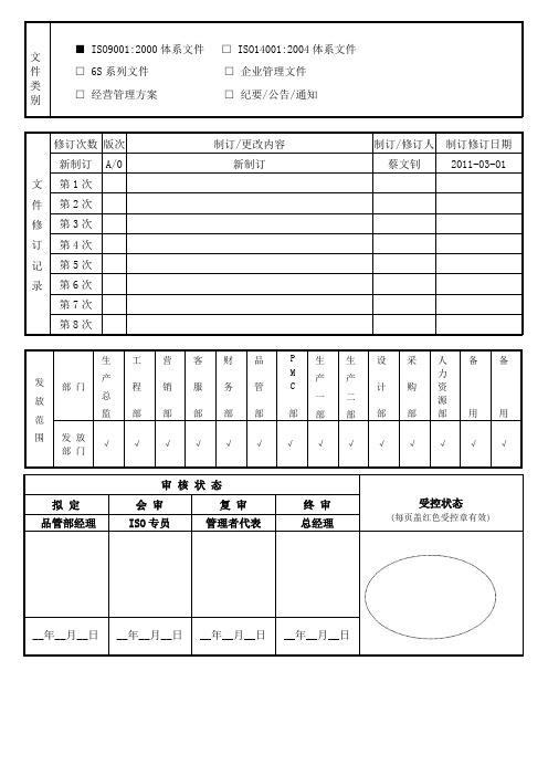 QP-QA-003-产品测量和监控管理程序