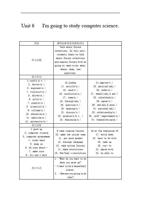 【人教版】2017版八年级英语上册期末复习知识点总结1 (32)