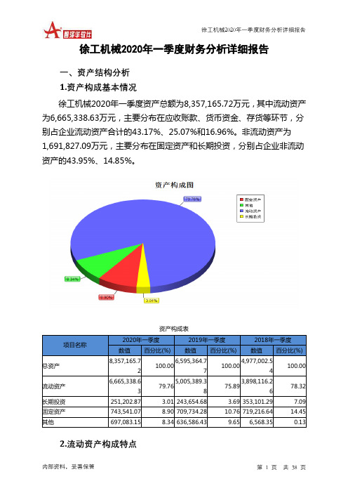 徐工机械2020年一季度财务分析详细报告