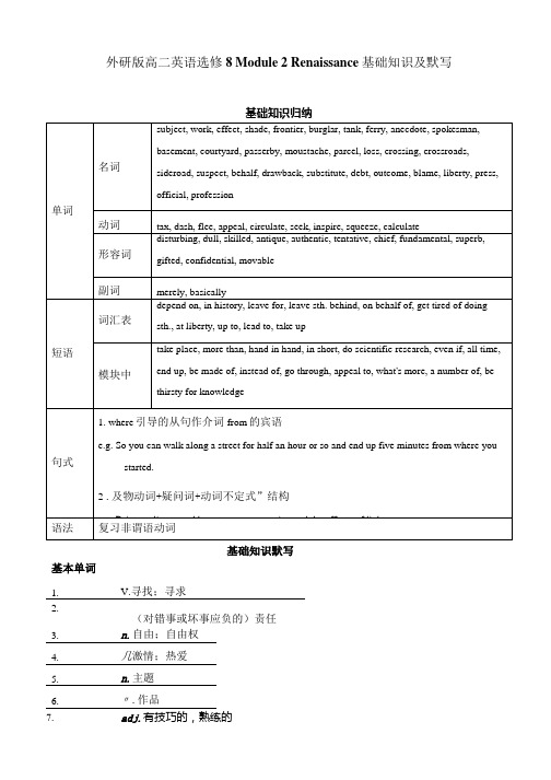 外研版高二英语选修8Module2Renaissance基础知识和默写和答案.docx