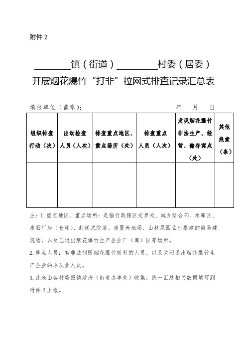 烟花爆竹检查记录表_附件2