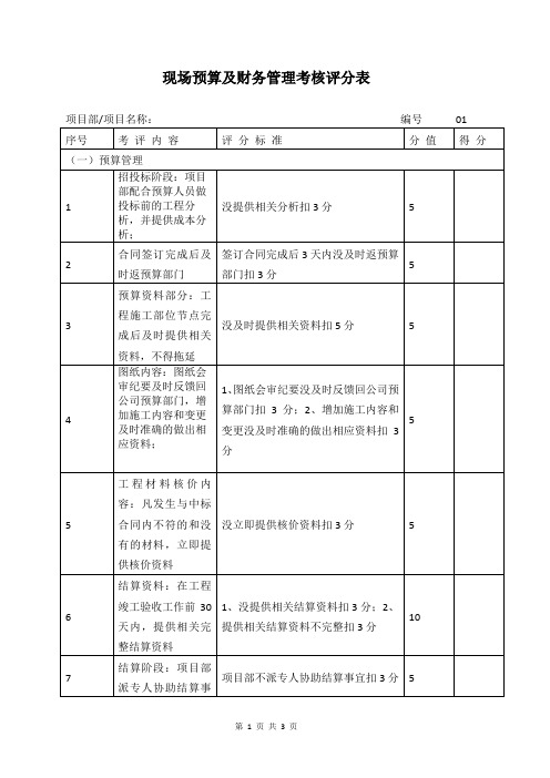 工程现场预算管理考核评分表(2021年最新版)