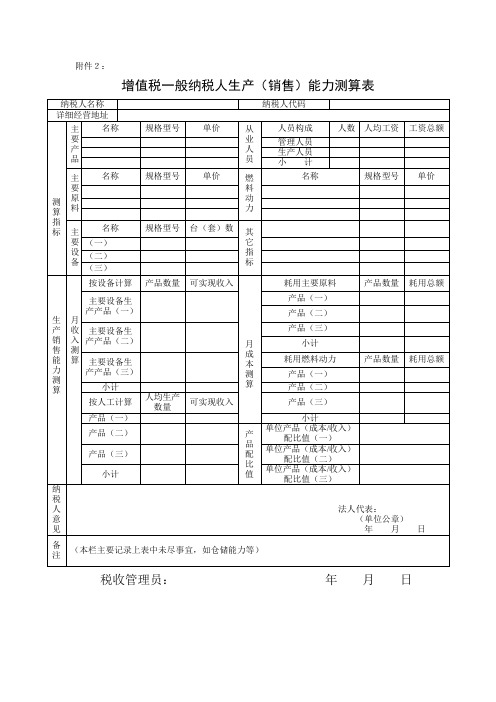 生产能力测算表