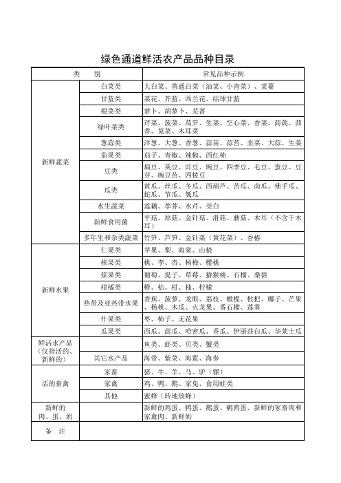 绿色通道鲜活农产品