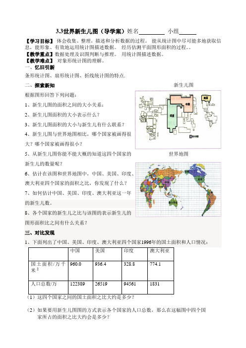 世界新生儿图1