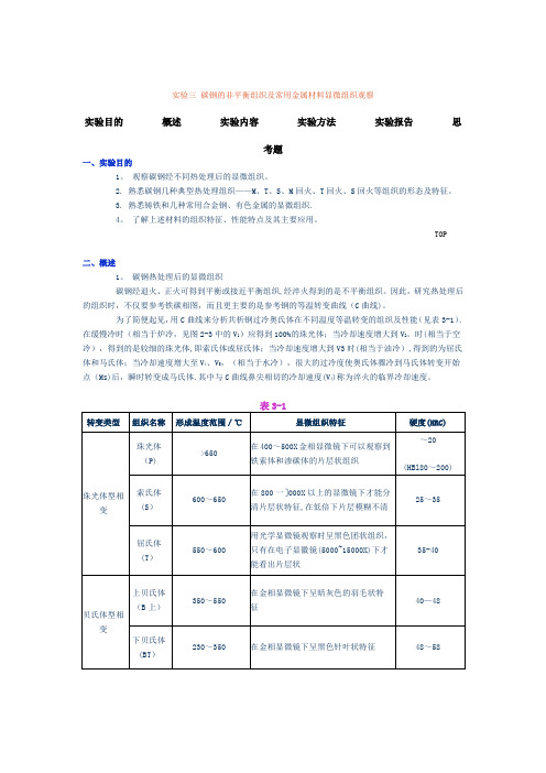 金相组织分析