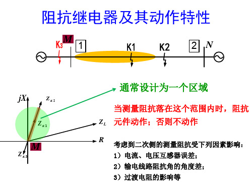 3.2阻抗继电器及其动作特性