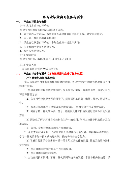 2015各专业毕业实习任务与要求(含毕业实习申请表、考核表、实习报告内容要求)