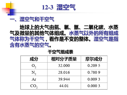 工程热力学-第十二章 理想气体混合物及湿空气