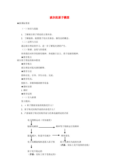 【高中物理】高中物理 第十八章 4玻尔的原子模型教案 新人教版选修3-5