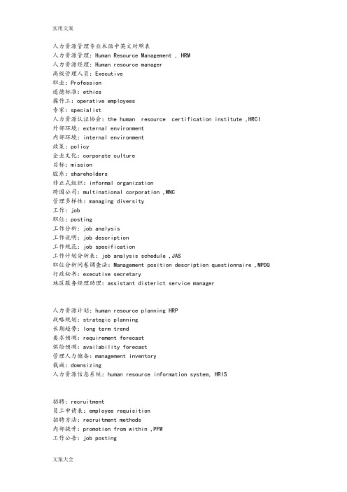 人力资源管理系统专业术语中英文对照表
