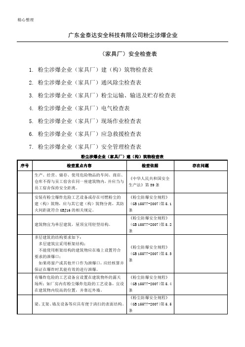 粉尘涉爆企业检查表格模板(家具厂)