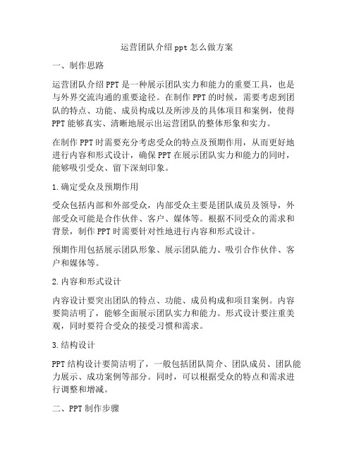 运营团队介绍ppt怎么做方案