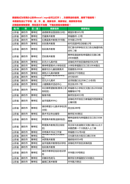 2020新版山东省潍坊市寒亭区美术机构工商企业公司商家名录名单联系电话号码地址大全40家